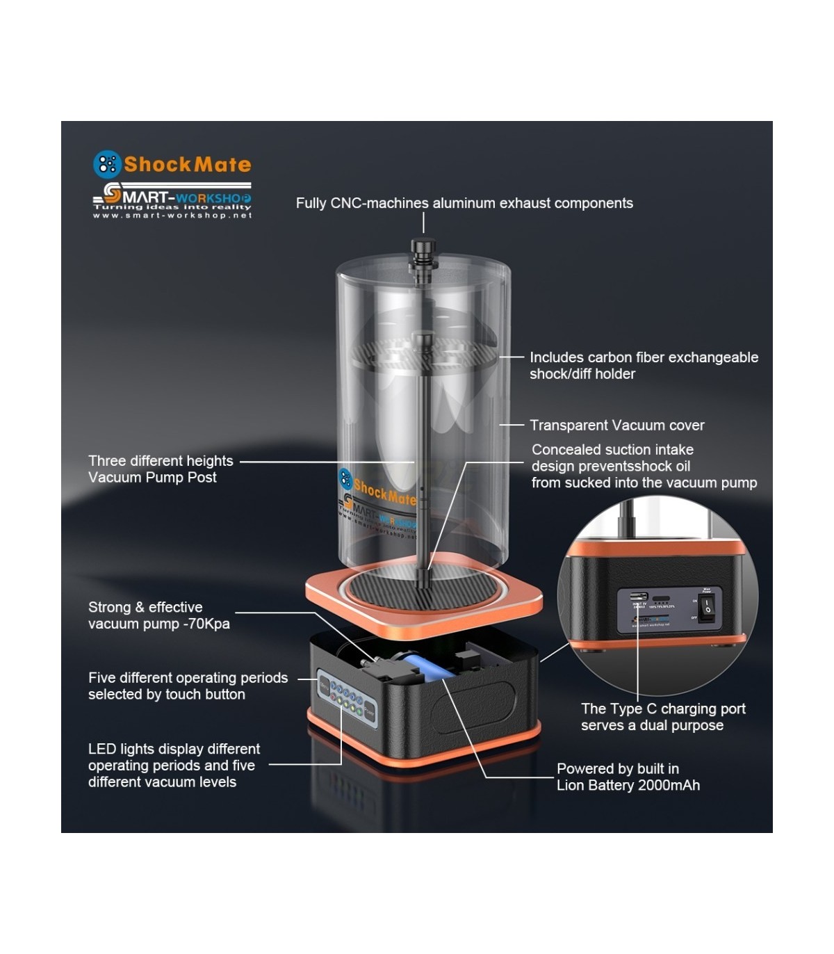 Maquina De Vacio Smartcom Electrica